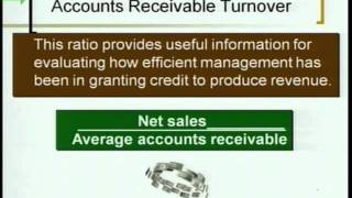 Accounting 1 Program 32  quotAccounts Receivable Conclusionquot [upl. by Wesla]