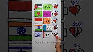 🇵🇸🇧🇩🇮🇩🇮🇳🇮🇱heart ❤️ drawing palestine trending israel satisfying shorts [upl. by Nawd]