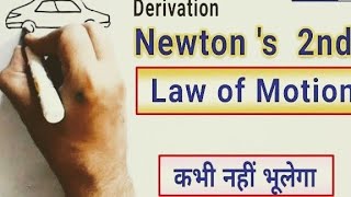 Second law derivation class 11th physics [upl. by Ailedo]