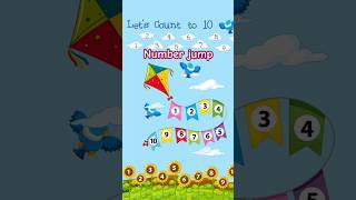 Number line teaching for kids knowledgecarrier [upl. by Eniamart]