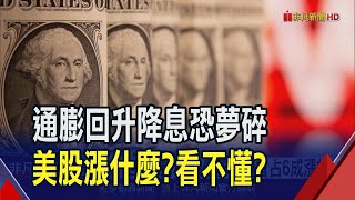 通膨意外回升 房租油價罪魁禍首占6成漲幅 今年只降息12次 Fed謹慎過頭專家怕壞經濟｜非凡財經新聞｜20240313 [upl. by Darelle]