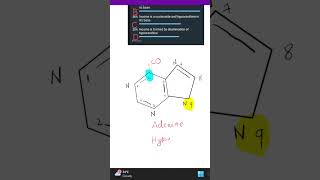 QnA Ep2 How are Hypoxanthine and Inosine related to [upl. by Aelc]