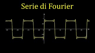 Serie di Fourier [upl. by Helbonia]