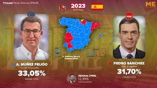 Las elecciones generales de España 1977  2023 [upl. by Retla]