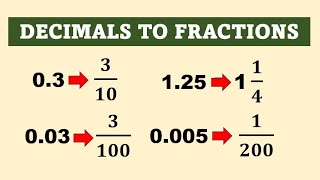 Decimals to Fractions Fast Conversion by Math Teacher Gon [upl. by Nikolia801]