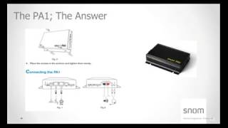 Multicast Paging with SIP The Missing Link [upl. by Lehsreh901]