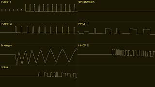 Youre inside Divine Beast Vah Naboris but its a bit groovy random famitracker wip [upl. by Gnouhp]