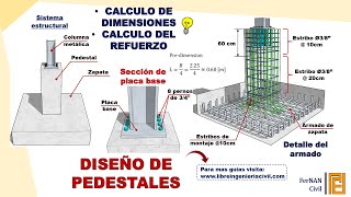 DISEÑO DE PEDESTALES DE CONCRETO [upl. by Norrek]