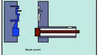 High pressure die casting [upl. by Aken]