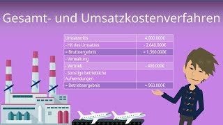 Gesamtkostenverfahren und Umsatzkostenverfahren  einfach erklärt [upl. by Rodoeht]