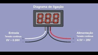 Como instalar um voltímetro digital na fonte [upl. by Killigrew278]