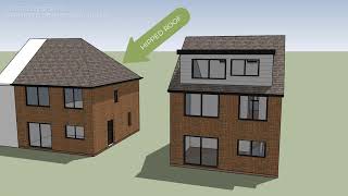 Permitted Development  Loft Conversions [upl. by Collyer]