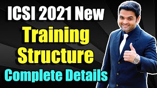 ICSI New Training Structure amp Articleship Guidelines 2021  Complete Details [upl. by Eremehc]