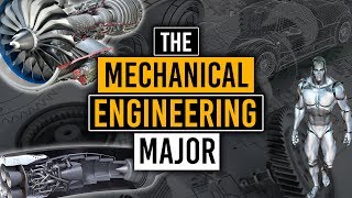 Basic Civil and Mechanical Engineering Important Questions Semester 2 BE3255 Anna University Tamil [upl. by Kristina]