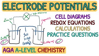 Electrode Potentials and Cells  Everything You NEED To Know｜AQA A Level Chemistry [upl. by Rodolfo]