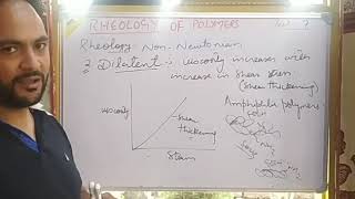 Rheology of polymers lecture 7 part 2 newtonian and non newtonian fluids [upl. by Nogas644]