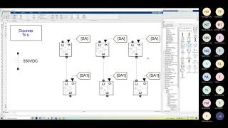 Mô phỏng nghịch lưu 3 pha sử dụng điều chế SPWM và SVPWM [upl. by Morrill]