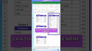 Nutilise plus jamais copier coller dans Excel [upl. by O'Connor]