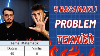 5 ADIMDA PROBLEMLERİ HALLET Bu Çözüm Yöntemini Görmelisin  yks tyt [upl. by Attenyw]