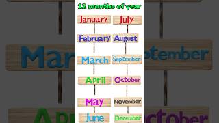 Months of the Year [upl. by Oile]