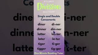 Syllable Division Bootcamp Rules 12 Divide Before One or Between Two Consonants [upl. by Lynnell]