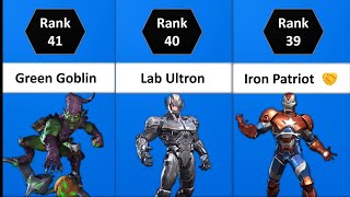 MCOC ALL 41 Tech Champs Ranked 2023  Best Tech Characters In MCOC  Marvel Contest Of Champions [upl. by Yrak]