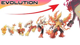 All Pokémon InProgress Evolutions amp Gigantamax Part 18 No 252  269  Gen 3 Hoenn  Max S [upl. by Asertal]