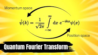 To Understand the Fourier Transform Start From Quantum Mechanics [upl. by Aronas]