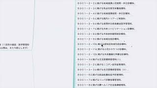 【診療報酬】地域包括医療病棟入院料の包括範囲（１回目）（令和6年度診療報酬改定） [upl. by Alisen]