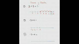 COMO Sumar y Restar en la RECTA NUMÉRICA [upl. by Nuahsor]