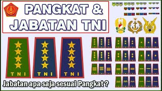 Jabatan dan Pangkat TNI [upl. by Oecile]