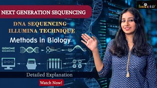 Next Generation Sequencing II DNA Sequencing II Techniques I Methods in Biology [upl. by Adlemi810]