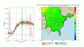 20240406154307EIPump Storage Shutdown or Load Rejection [upl. by Atirys]