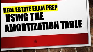 Amortization Schedule Explained  Real Estate Exam Prep Videos [upl. by Soisinoid815]