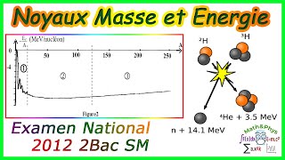 Noyaux Masse et Énergie  Décroissance Radioactive  2 Bac SM  Examen National 2012 [upl. by Eey]