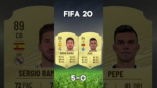 Ramos vs Pepe FIFA Cards [upl. by Inajar]