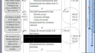 112 Enregistrement de la paie [upl. by Ahser242]