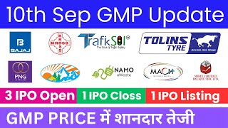 Bajaj Housing Finance IPO  Shree Tirupati Balajee IPOTolins Tyers IPO GMP Todayipo gmp today live [upl. by Waller]