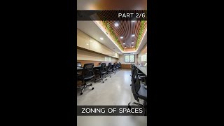 How to Design The Office with Effective Space Management  Zoning Of Spaces [upl. by Lathe]