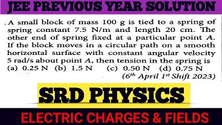 A small block of mass 100g is tied to a spring of spring constant 75Nm and length 20cmJEE 2023 [upl. by Attehcnoc648]