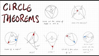 GCSE Maths Circle Theorems Answers [upl. by Tillford]