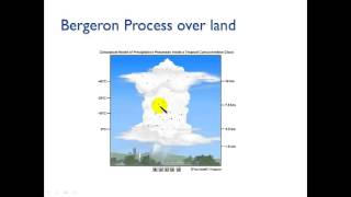 Ch 5  Bergeron Process amp CollisionCoalescence Process [upl. by Arev]