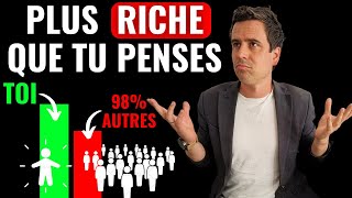 4 Signes que tu ten sors BIEN avec largent même si tu ne le pense pas [upl. by Alegnat]