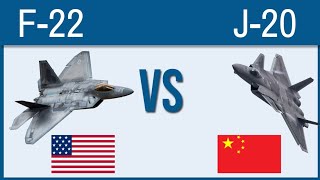 F22 Raptor VS J20 Mighty Dragon Top Fighter Jets of the World Compared [upl. by Nilhsa]