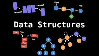 Top50 Data Structure Algorithm DSA with Java Real Time Interview Question for Experience 2024 [upl. by Bergen560]