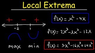 Finding Local Maximum and Minimum Values of a Function  Relative Extrema [upl. by Boyce]