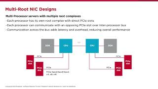 EN145 Webinar MultiHost MultiRoot and SRIOV [upl. by Saba]