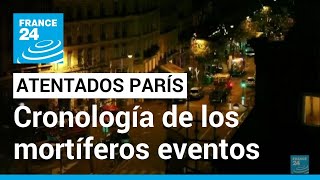 Francia cronología de los ataques terroristas del 13 de noviembre de 2015 en París • FRANCE 24 [upl. by Beard582]