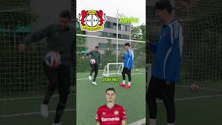 Kde by hrál Patrik Schick v základu🤔 fotbal youtubeshorts shortvideo [upl. by Sukramed346]