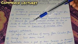 Injections and leakages withdrawals class 12 macroeconomics [upl. by Ellennoj541]